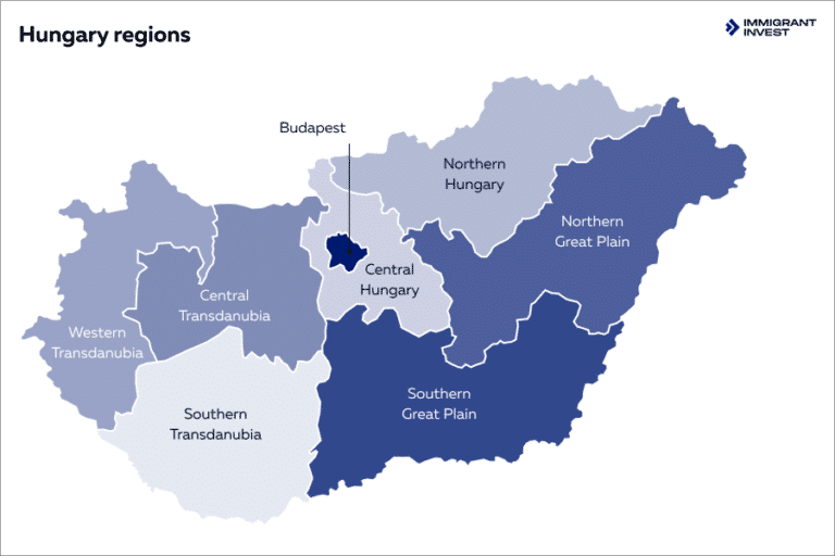 Hungary Real Estate Prices in 2024 Cost of Hungarian Properties, Taxes